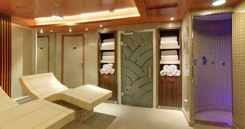 Thermal Suite