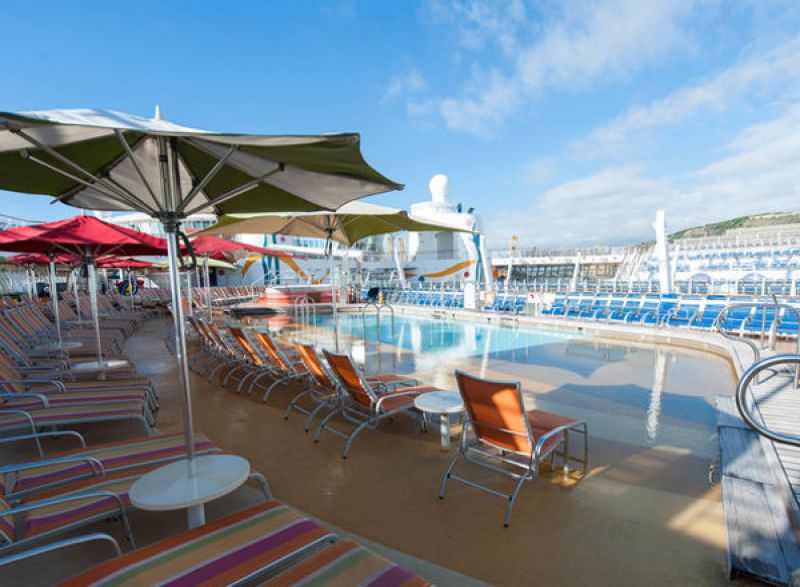 Coney Island Pool