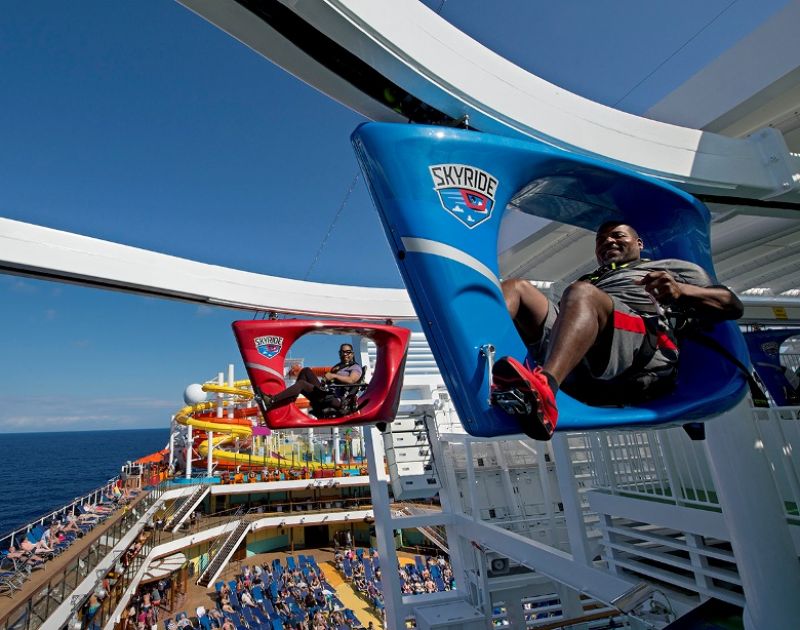 SkyRide