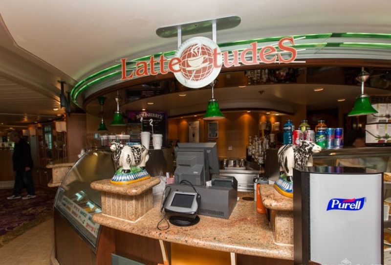 Café Latté-tudes